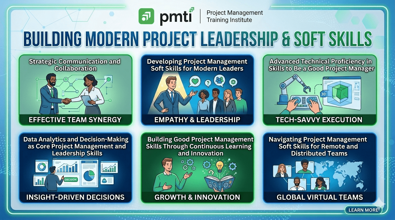 Top Project Management & Leadership Skills You Need in 2026